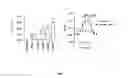 Fig. 08 - COMPOUNDS AS MODULATORS OF A MUTANT CFTR PROTEIN AND THEIR USE FOR TREATING DISEASES ASSOCIATED WITH CFTR PROTEIN MALFUNCTION