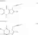 Fig. 02 - USES OF DPP IV INHIBITORS