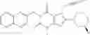 Fig. 04 - USES OF DPP IV INHIBITORS