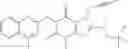 Fig. 07 - USES OF DPP IV INHIBITORS