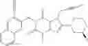 Fig. 08 - USES OF DPP IV INHIBITORS