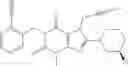 Fig. 09 - USES OF DPP IV INHIBITORS