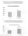 Fig. 08 - Method for treating eye diseases