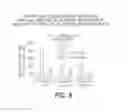 Fig. 08 - PHARMACEUTICAL COMPOSITION, METHODS FOR TREATING AND USES THEREOF