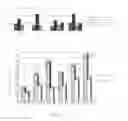 Fig. 05 - Use of allogeneic interstitial vessel-layer cell and allogeneic mesenchymal progenitor cell for preventing or treating osteoarthritis