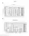 Fig. 09 - HUMAN UTERINE CERVICAL STEM CELL POPULATION AND USES THEREOF