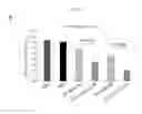 Fig. 13 - HUMAN UTERINE CERVICAL STEM CELL POPULATION AND USES THEREOF