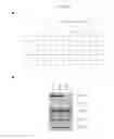 Fig. 16 - HUMAN UTERINE CERVICAL STEM CELL POPULATION AND USES THEREOF