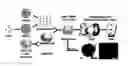 Fig. 01 - Preparing tooth-like structure using stem cell
