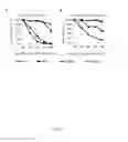 Fig. 09 - ONCOLYTIC VIRUS