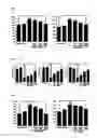 Fig. 08 - A COMPOSITION FOR IMPROVING JOINT HEALTH, OR FOR PREVENTING AND TREATING RHEUMATOID ARTHRITIS AND OSTEOARTHRITIS