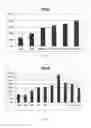 Fig. 03 - COMPOSITIONS AND METHODS FOR MITIGATING SKIN IRRITATION AND ENHANCING SKIN BARRIER FUNCTION