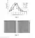 Fig. 09 - Use of PEDF-derived polypeptides for promoting muscle or tendon regeneration or arteriogenesis