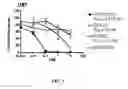 Fig. 04 - RECEPTOR-TARGETING REAGENTS