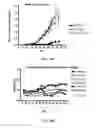 Fig. 22 - RECEPTOR-TARGETING REAGENTS