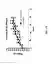 Fig. 40 - RECEPTOR-TARGETING REAGENTS
