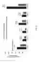 Fig. 09 - Regulatory T cell epitopes, compositions and uses thereof