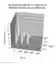 Fig. 16 - Hyperbaric device and methods for producing inactivated vaccines and for refolding/solubilizing recombinant proteins