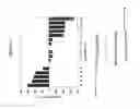 Fig. 02 - Nanoparticle Delivery of TLR Agonists and Antigens
