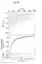 Fig. 13 - Neoseptins: small molecule adjuvants