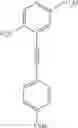 Fig. 52 - Neoseptins: small molecule adjuvants