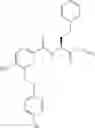 Fig. 91 - Neoseptins: small molecule adjuvants