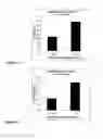 Fig. 04 - Polynucleotides encoding anti-amyloid beta monoclonal antibodies