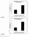 Fig. 05 - Polynucleotides encoding anti-amyloid beta monoclonal antibodies