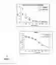 Fig. 06 - Polynucleotides encoding anti-amyloid beta monoclonal antibodies