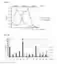 Fig. 06 - Methods and compositions for targeting adipose cells in mammals