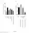Fig. 07 - BIOMARKERS FOR INFLAMMATORY DISEASE AND METHODS OF USING SAME