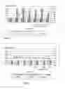 Fig. 06 - Semifluorocarbon Compound Containing Contrast Agent