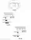 Fig. 75 - Methods for evaluating brain-wide paravascular pathway for waste clearance function and methods for treating neurodegenerative disorders based thereon