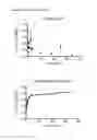 Fig. 02 - REPORTER SCAFFOLDS