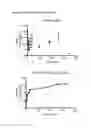 Fig. 03 - REPORTER SCAFFOLDS