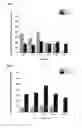 Fig. 06 - Drug Composition and Coating