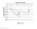 Fig. 12 - Methods and apparatus for transferring pressure during expression of human breast milk