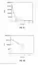 Fig. 04 - DEVICE AND METHOD FOR PURIFYING VIRALLY INFECTED BLOOD