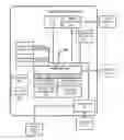 Fig. 01 - Interface for medical infusion pump