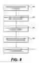 Fig. 16 - Dilator systems and methods