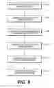 Fig. 17 - Dilator systems and methods