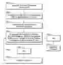 Fig. 01 - Device and implantation system for electrical stimulation of biological systems