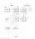 Fig. 02 - Saliency-based apparatus and methods for visual prostheses