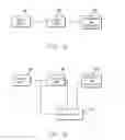 Fig. 06 - Saliency-based apparatus and methods for visual prostheses