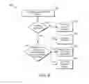 Fig. 06 - System and method for analyzing medical device programming parameters
