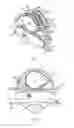 Fig. 02 - Fall arrest device