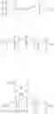 Fig. 04 - Carbosilane containing fire-extinguishing foam