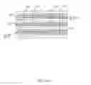 Fig. 08 - Golf club head