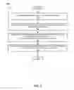 Fig. 06 - Systems and methods for crowd-sourced game strategy