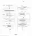 Fig. 07 - Group composition matchmaking system and method for multiplayer video games